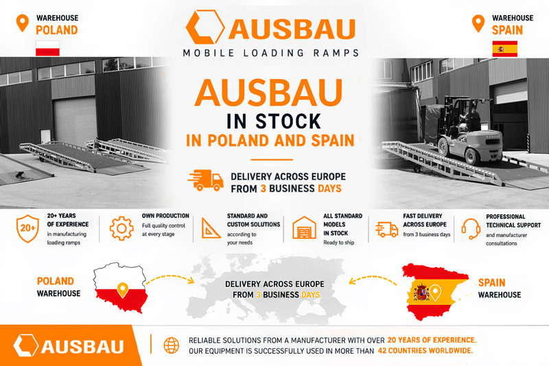 Rampas móviles AUSBAU de carga disponibles en almacenes de Polonia y España